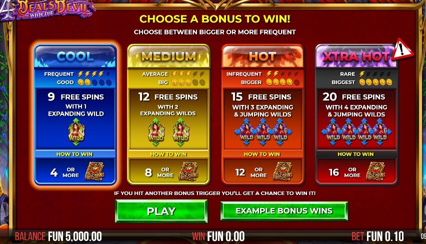 4 Deals With The Devil Canada Slot bonuses