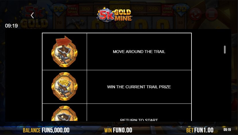 5k Gold Mine Dream Drop Gold Rush Scatters