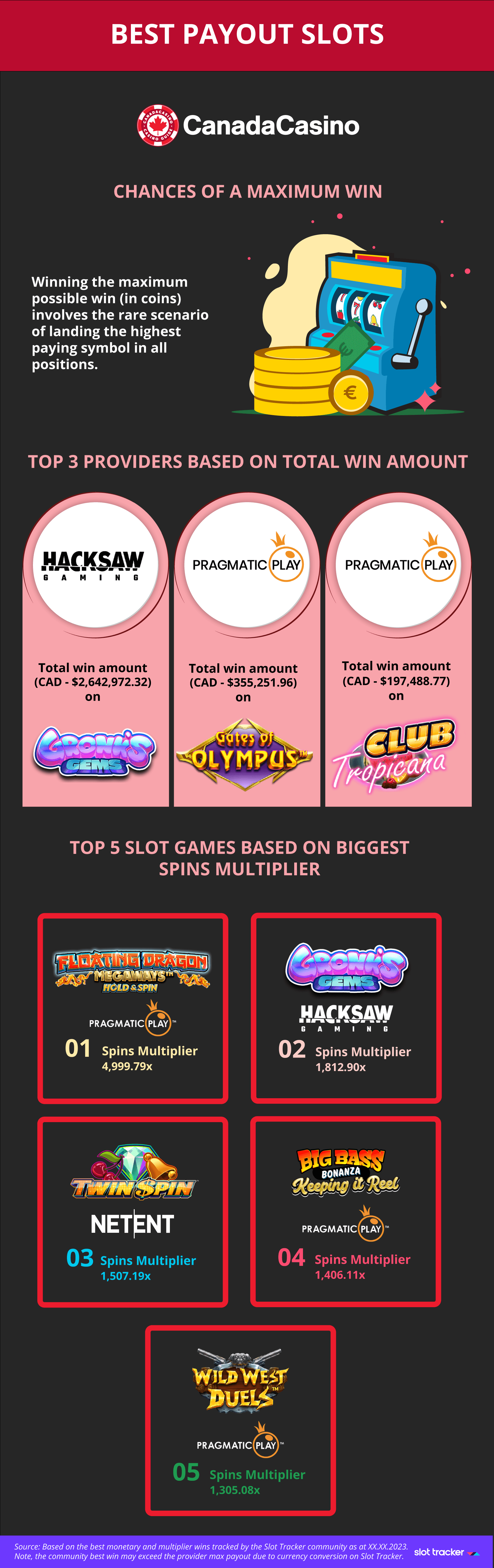 Ho To https://zaza.camp/ Without Leaving Your House