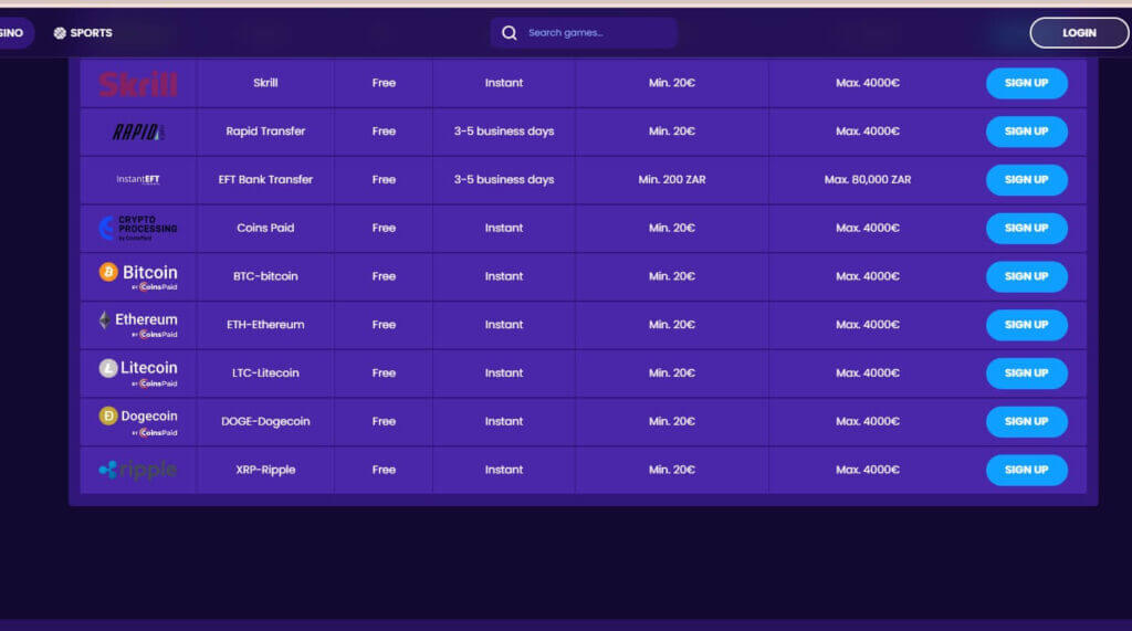 Bitdreams crypto payment options