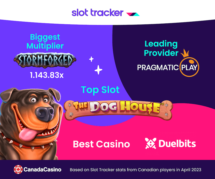 Canada Slot Tracker online casino slots april 2023