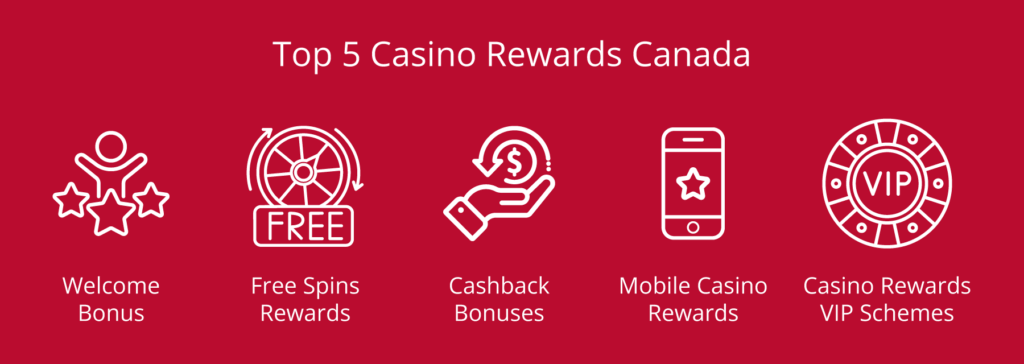 Casino-rewards-canada-online-casino-2