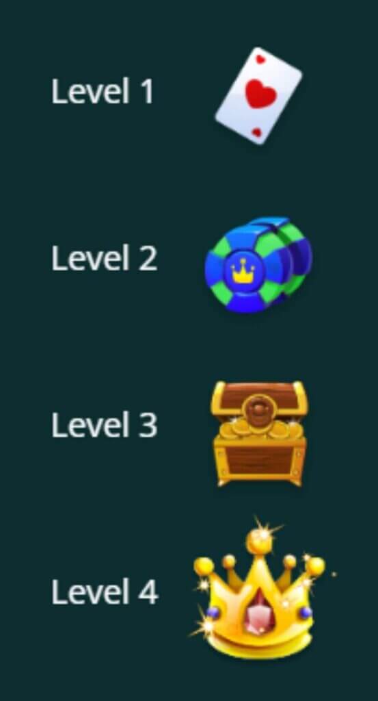 Colosseum Casino - VIP Program