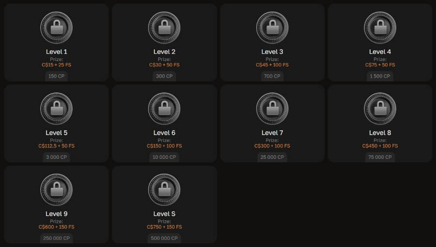 CrownGold - Loyalty Program