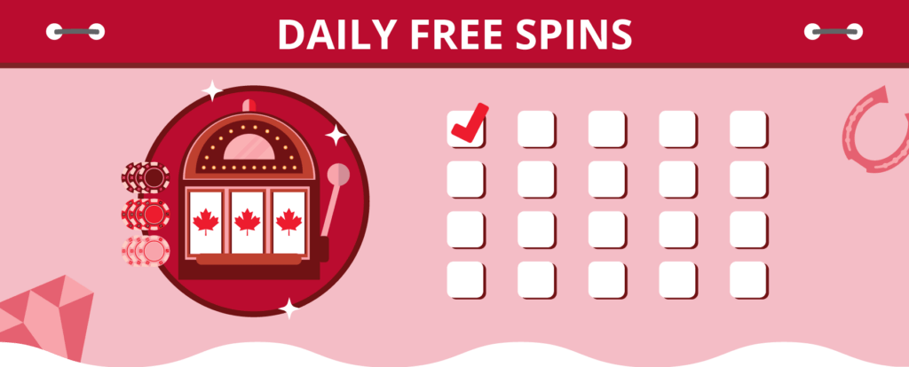Daily Free Spins no Wager 