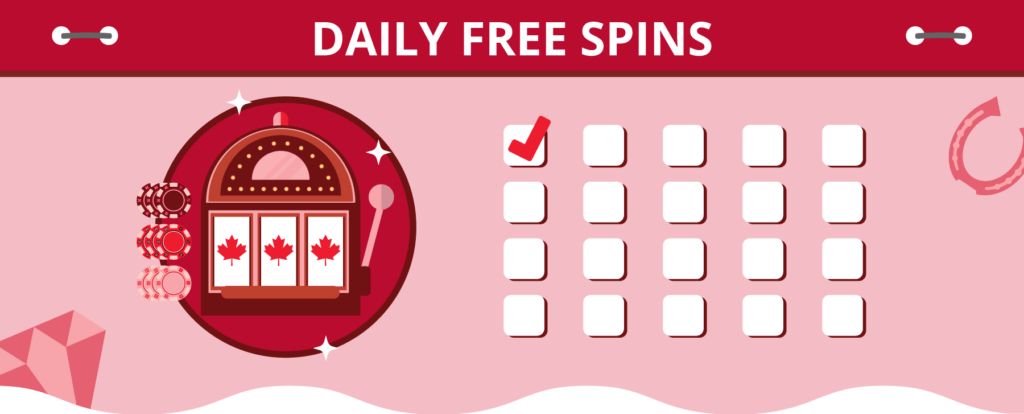 Daily Free Spins no Wager