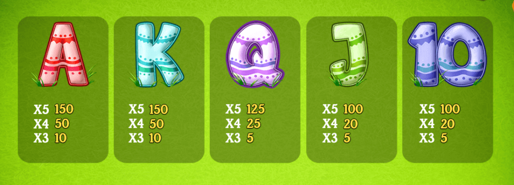 Easter Eggs online slot Play'n Go Canada low paying symbols