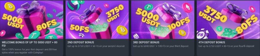 Coinplay Casino Welcome Bonus - Canada Casino