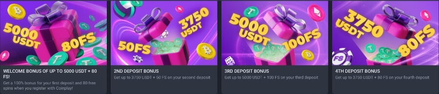 Coinplay Casino Welcome Bonus - Canada Casino 