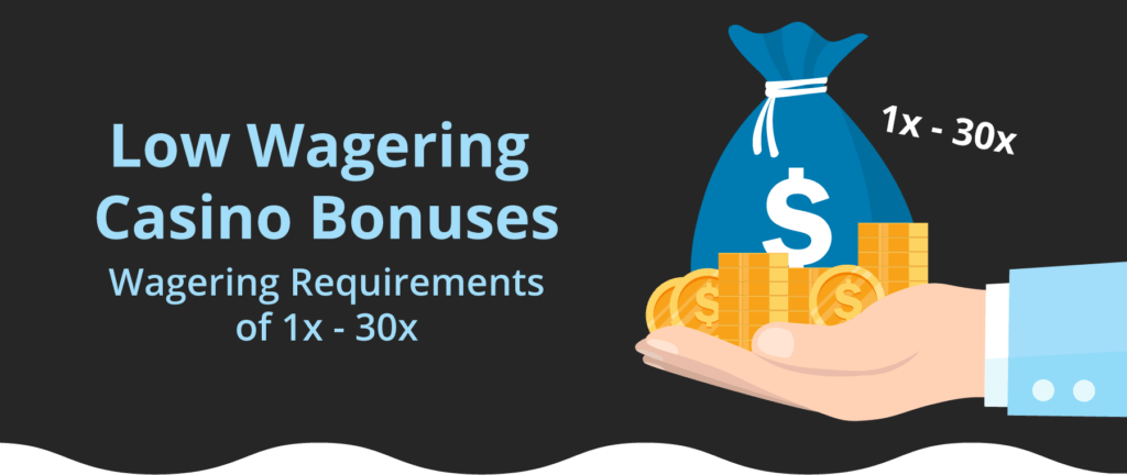 Low Wagering bonuses Casinos Canada
