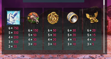 Medusa Megaways