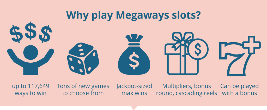 Megaways slots online. 