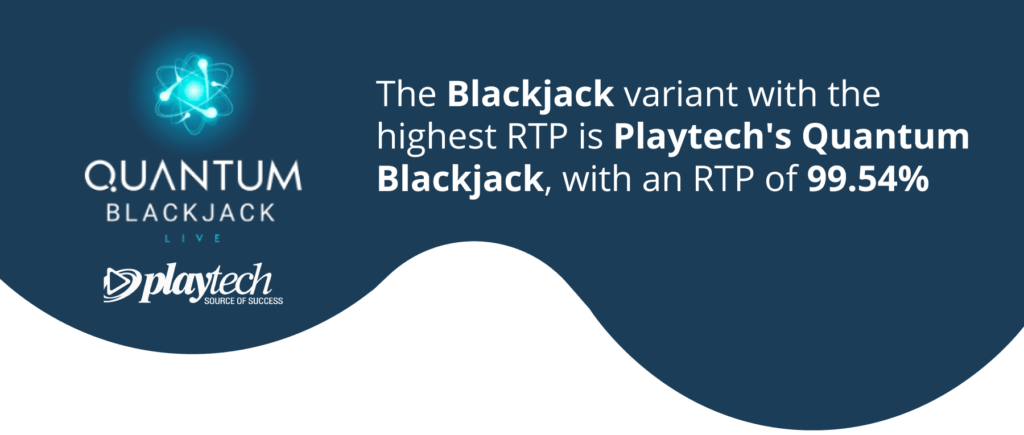 Live Blackjack by Playtech