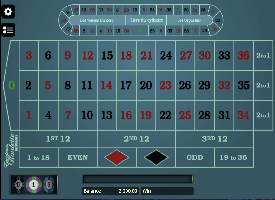 Roulette Table