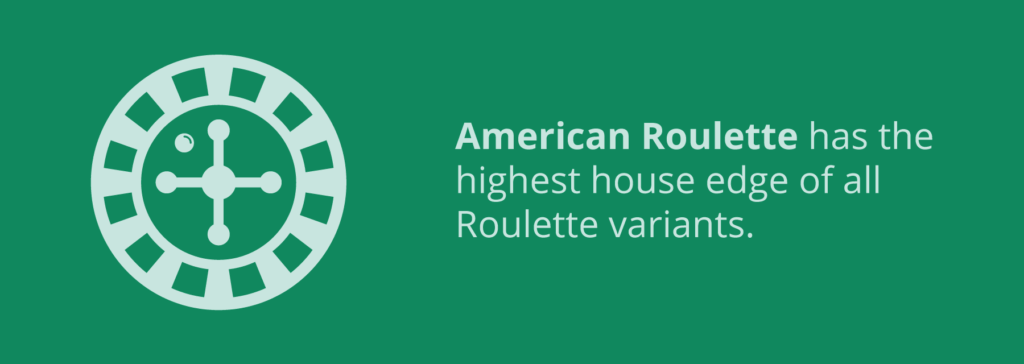 American Roulette online