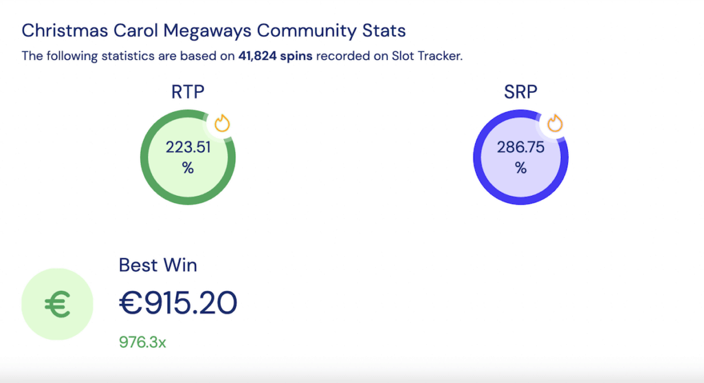 Slot tracker app canada extension chrome 