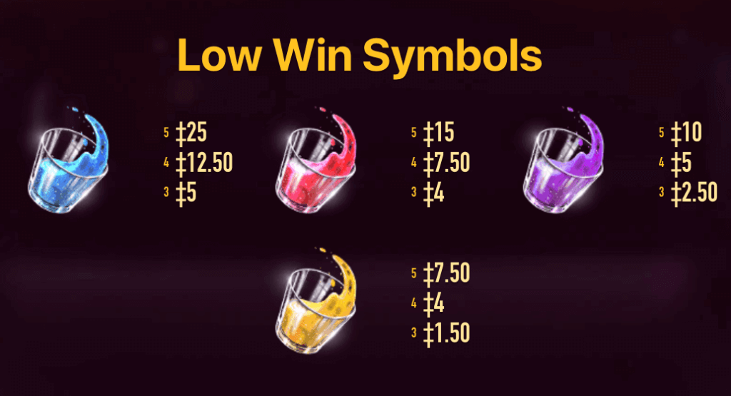 Soju Bomb Low Paying Symbols