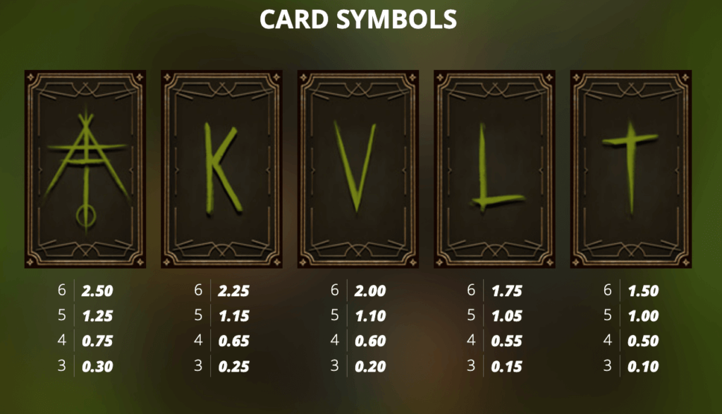 True Kult Slot low paying symbols canada casino slots