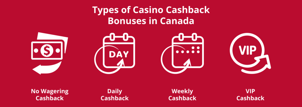 The Rise of Cryptocurrency in Online Casinos: What to Expect in 2025 - Choosing The Right Strategy Some People Excel At The Rise of Cryptocurrency in Online Casinos: What to Expect in 2025 And Some Don't - Which One Are You?