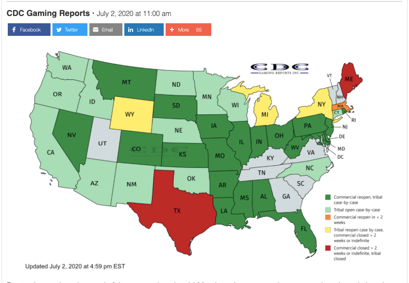 Casino recovery in the US 