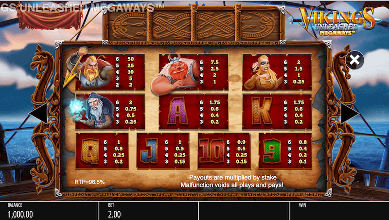 vikings unleashed megaways new slots canada casino online paylines
