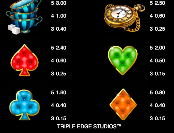 absolooty mad mega moolah microgaming slot absolooty mad mega moolah symbols