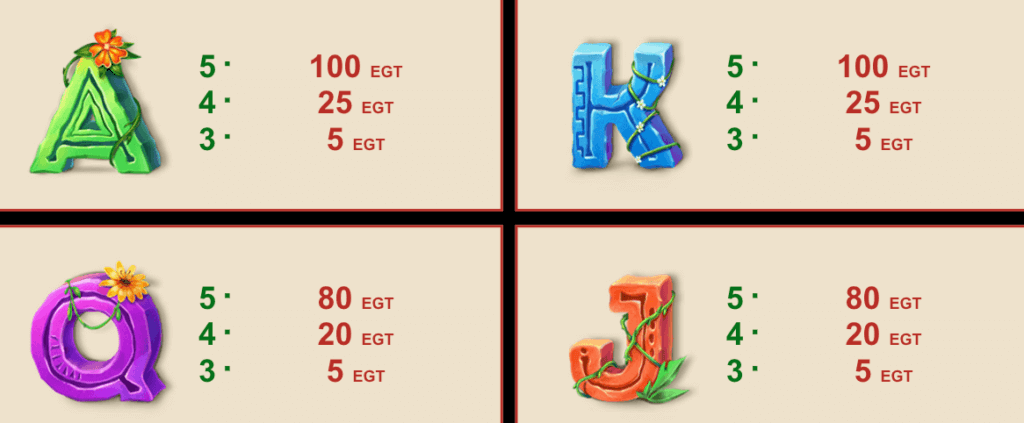 aztec forest low paying symbols canada casino slots