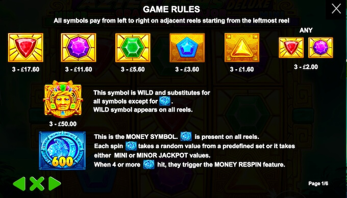 Aztec Gems Deluxe review Aztec Gems Deluxe paytable