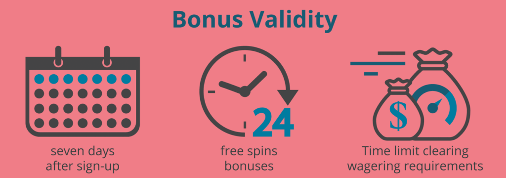 best bonuses canada casino