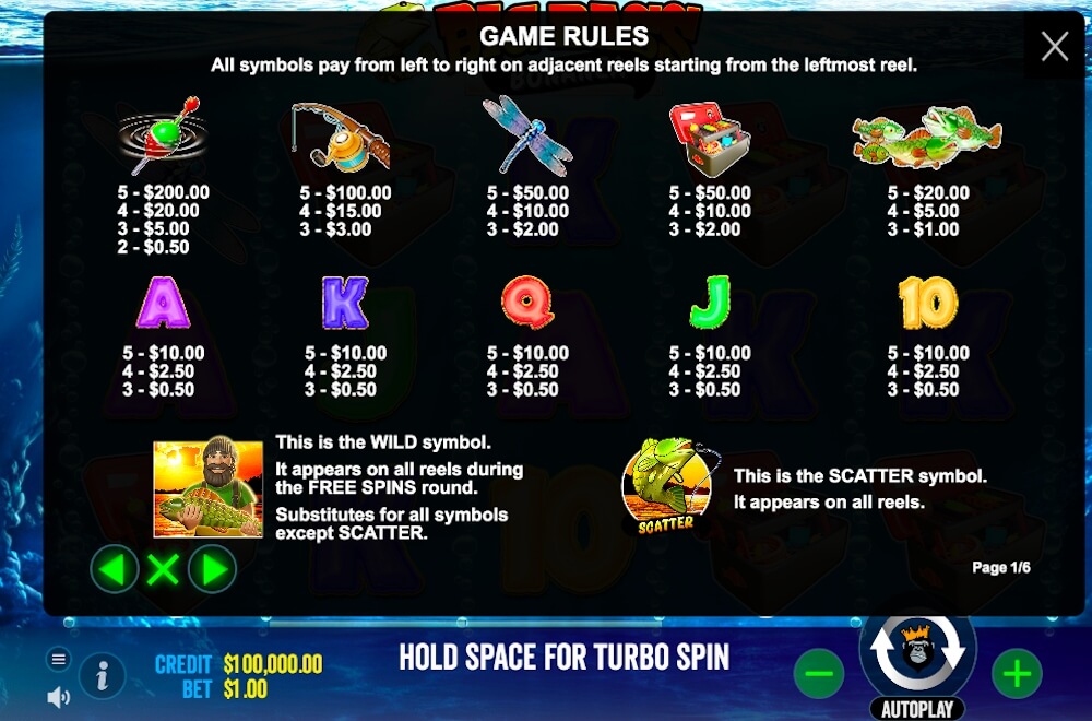 Big Bass Bonanza Slot paytable