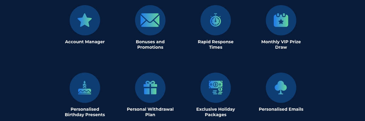 Join Casino Planet! Casino Planet VIP Program