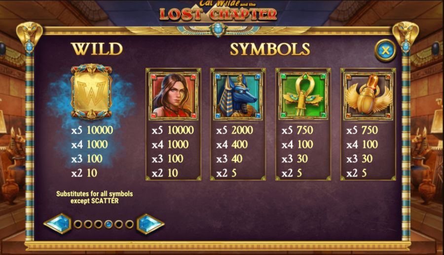 cat-wilde-and-the-lost-chapter-slot-egyptian-theme-slot-canada-new-image