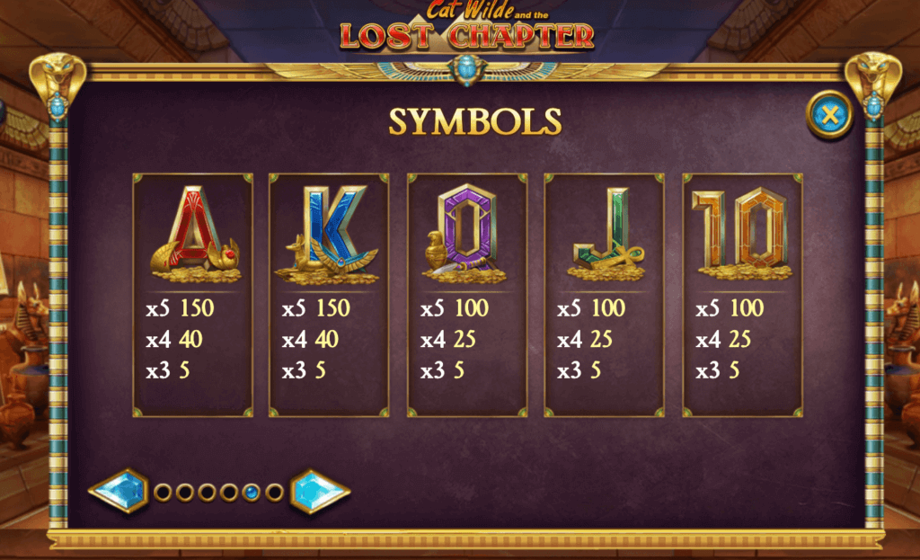 cat wilde and the lost chapter slot low paying symbols canada slots