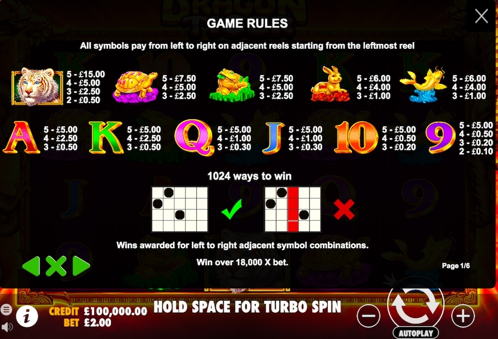 Play Dragon Tiger slot Dragon Tiger paytable
