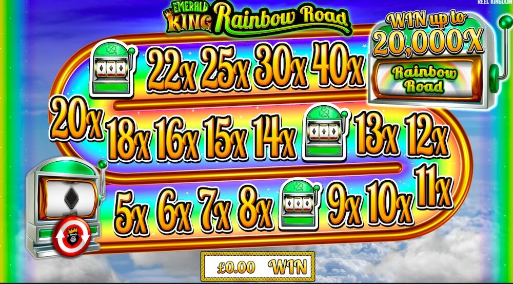Emerald King Rainbow Road bonus Emerald King Rainbow Road Slot Review