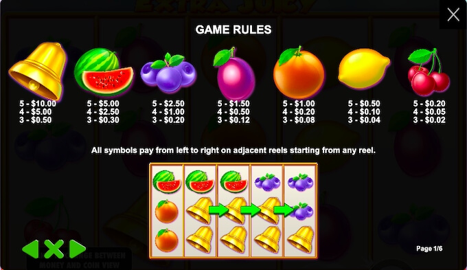 Play Extra Juicy Extra Juicy Slot review