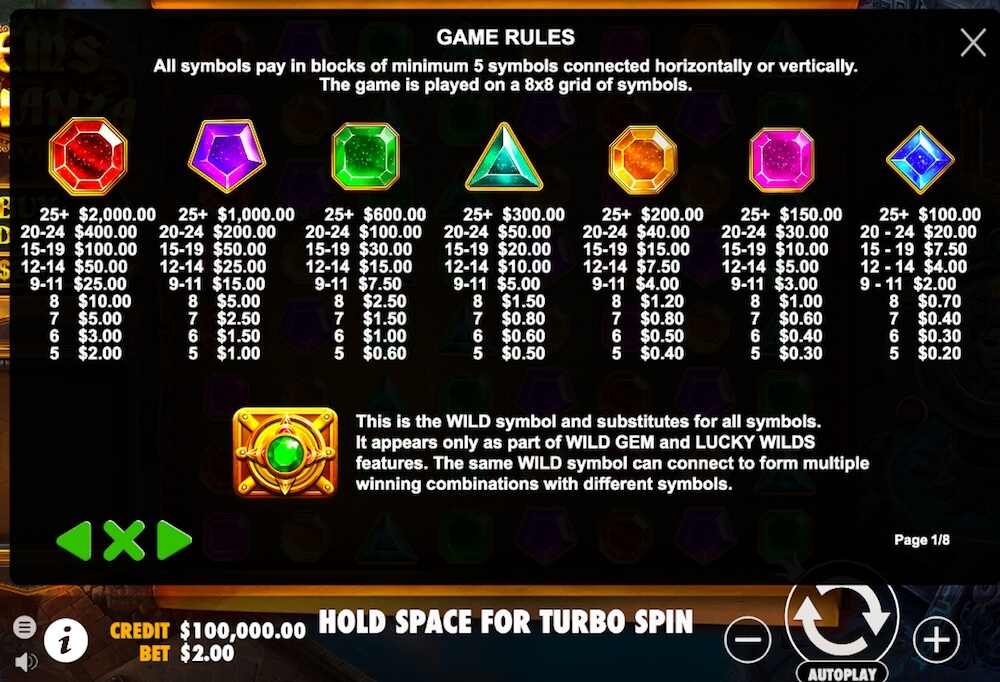 Gems bonanza slot review gems bonanza slot paytable