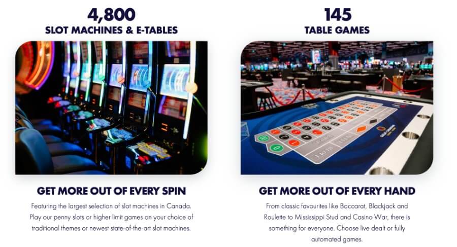 canada casino news