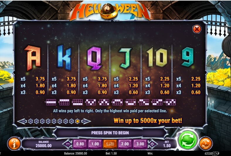 helloween slot paytable helloween slot