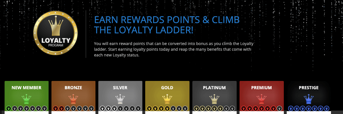 Become a Hopa Casino member! Hopa Casino VIP