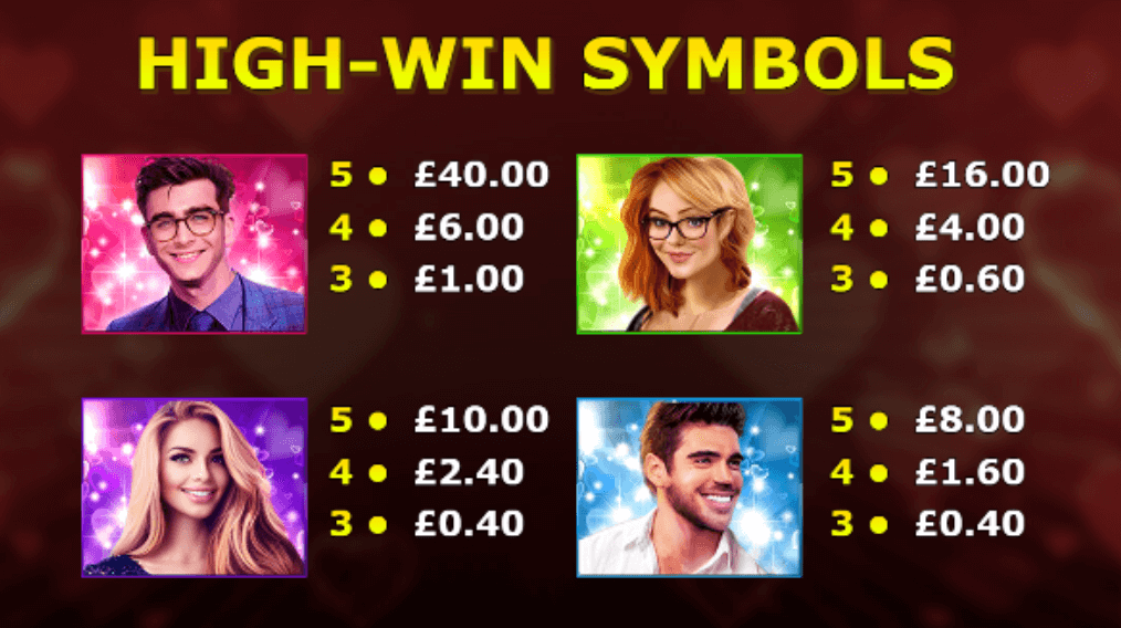 lovefool slot high paying symbols canada casino