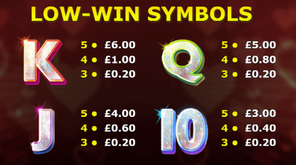 lovefool slot low paying symbols canada casino