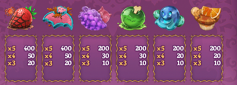 low paying symbols happy halloween slot play n go canada casino review