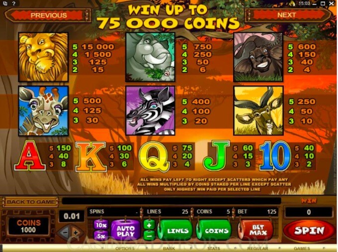 mega moolah jackpot slot Mega Moolah Paytable