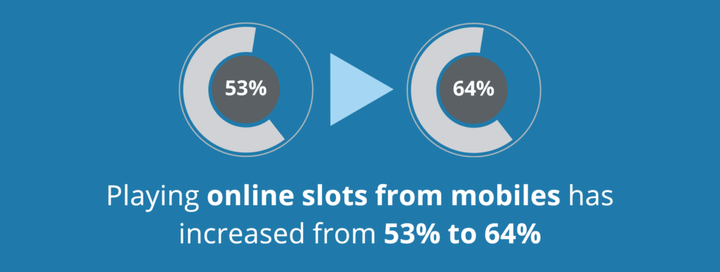 Mobile casino users