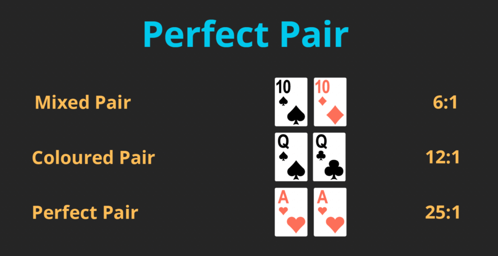 perfect pair blackjack side bet canada casino guides