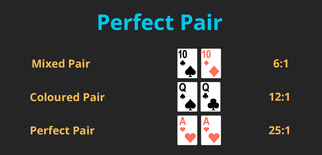 perfect pair side bet live blackjack canada casinos 