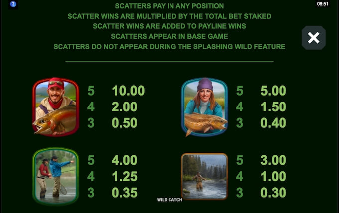 wild catch paytable wild catch slot payouts