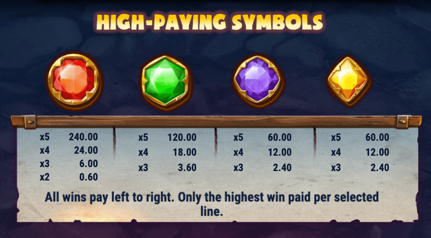 shamrock miner slot high paying symbols canada casino