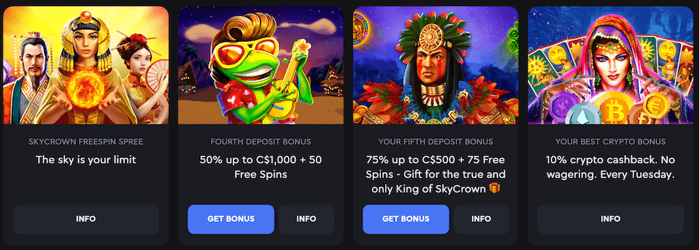 Skycrown Casino Offers for Canadian players 